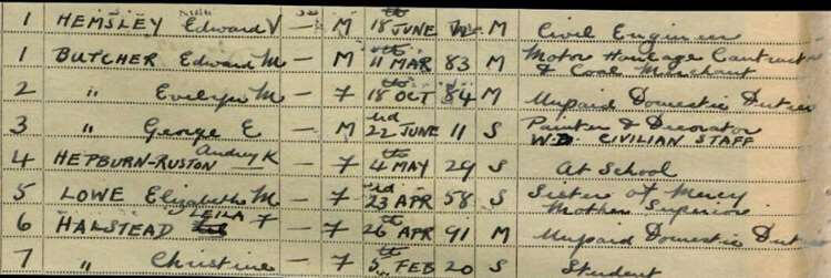 © National Archives.